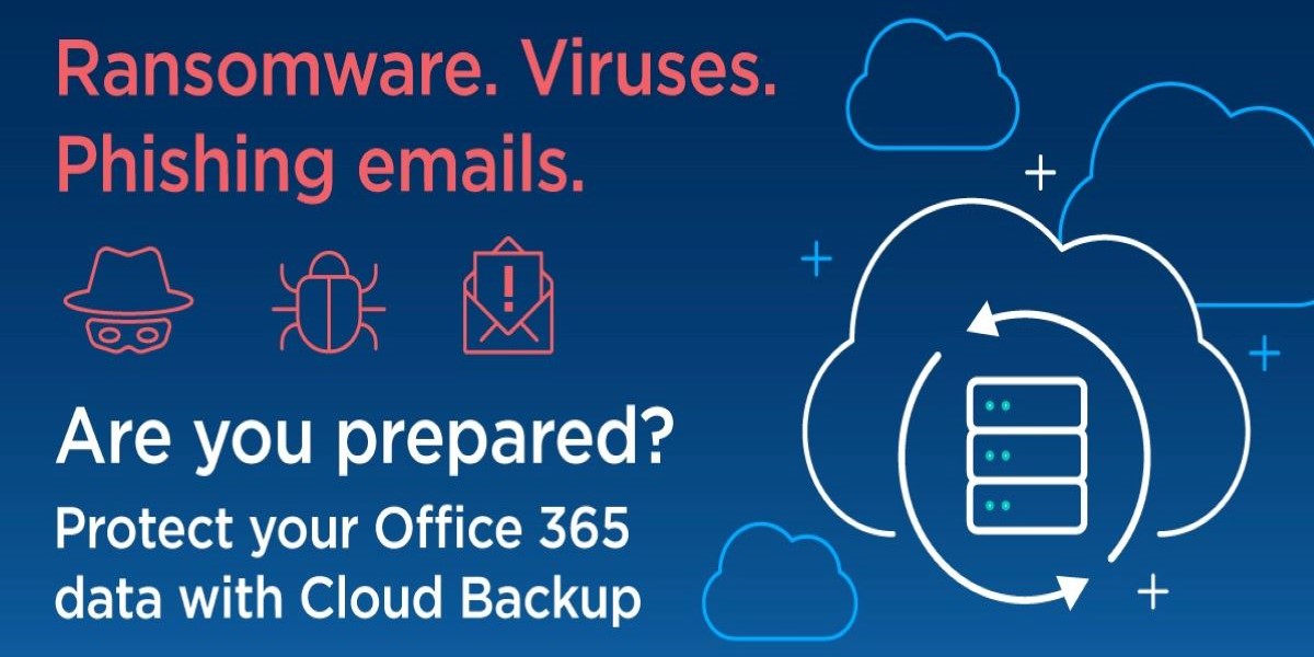 Ransomware, Viruses, Phishing emails. Are you prepared? Protect your Office 365 data with Cloud Backup