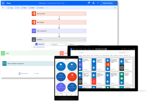 Power Automate on different devices