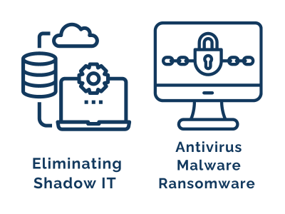 Eliminating Shadow IT