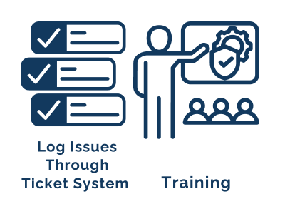 Log Issues Through Ticket System