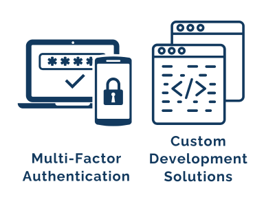 Multi-Factor Authentication