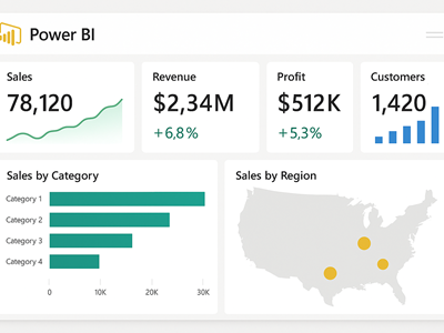 Power BI Dashboard